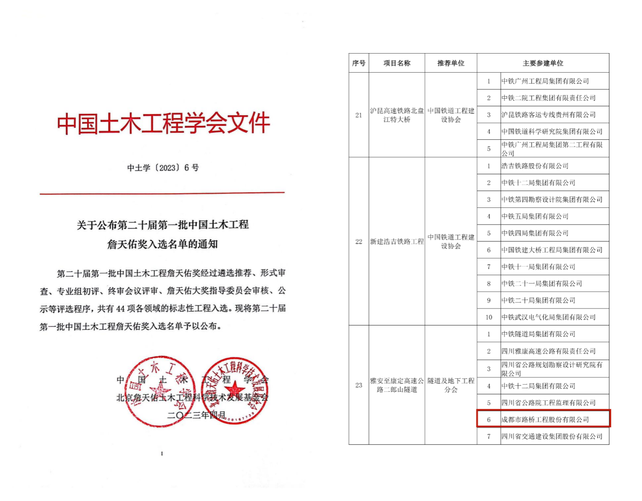 再獲殊榮！公司參建二郎山隧道獲評(píng)中國(guó)土木工程詹天佑獎(jiǎng)